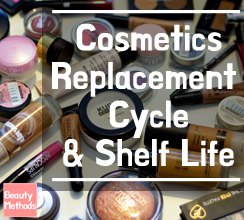 Cosmetics Replacement Cycle & Shelf Life